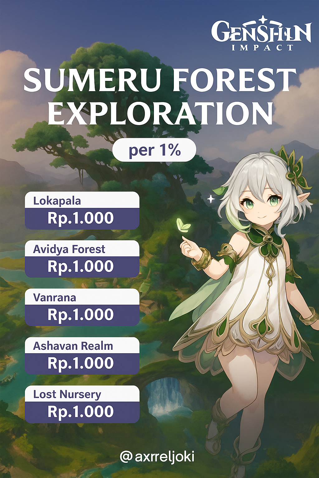 Eksplorasi Hutan Sumeru Genshin